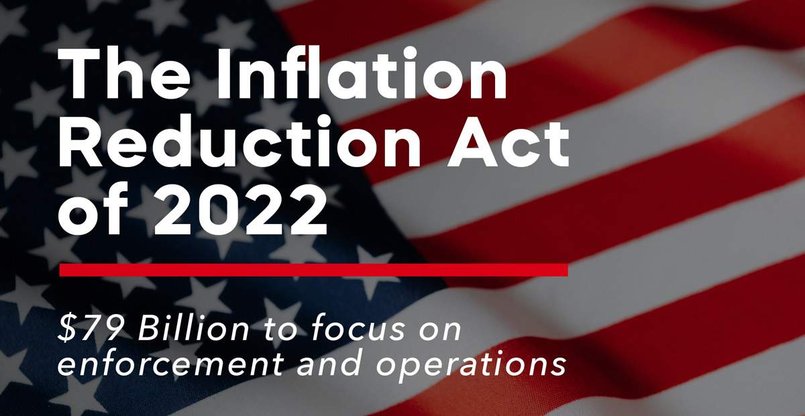 The inflation reduction act of 2022